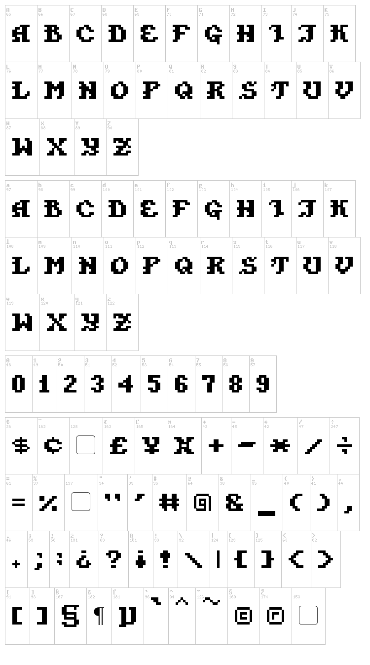 Pixel Takhisis font map